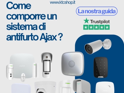 Come comporre un sistema di antifurto wireless Ajax?